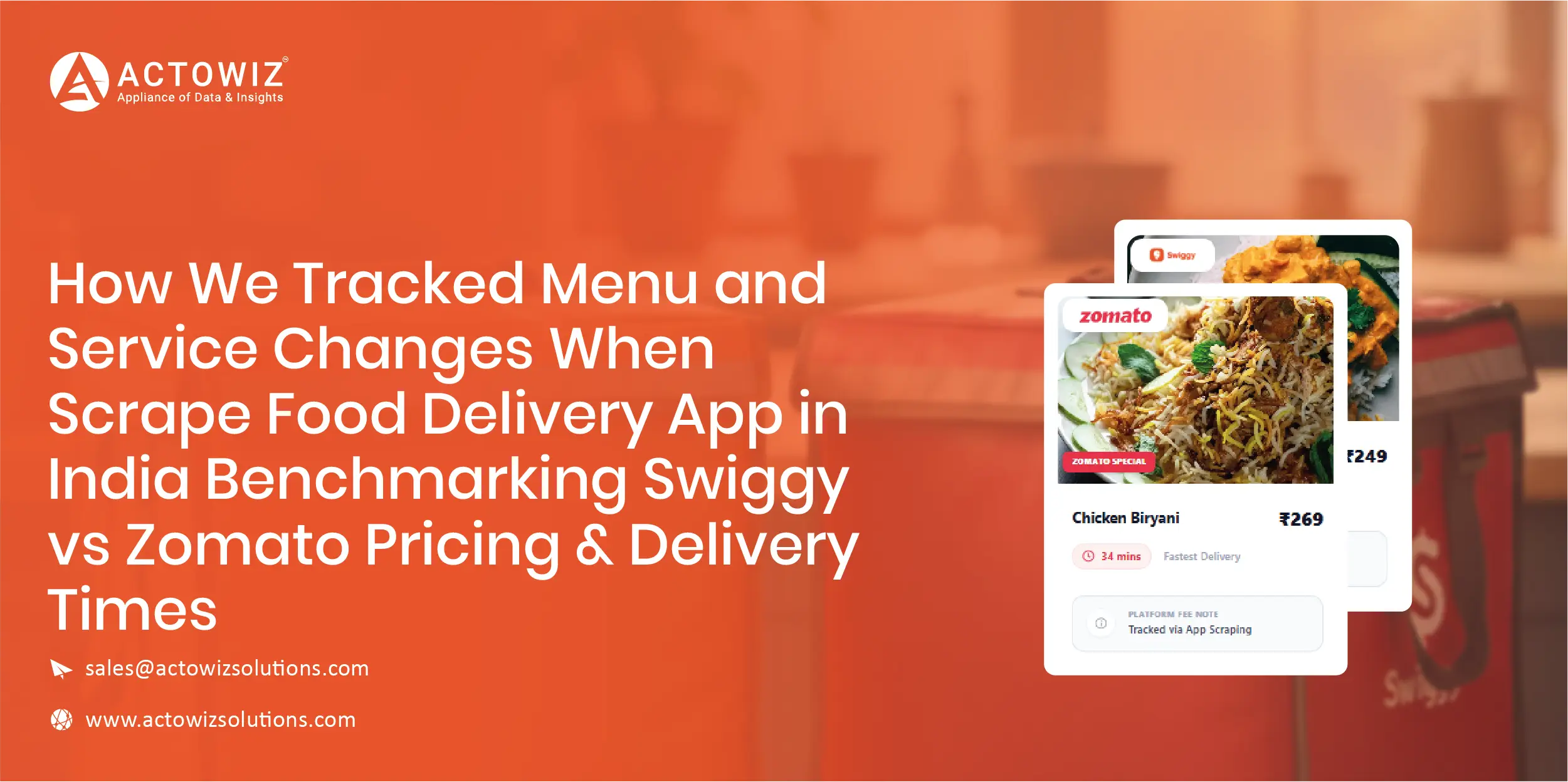 Navratri Mega Sale Price Tracking